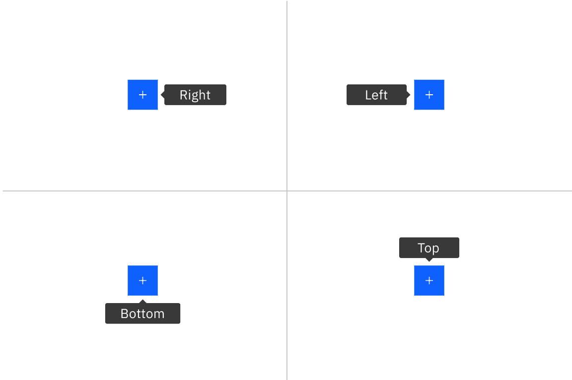 Image of tooltips positioned to the right, left, bottom, or top